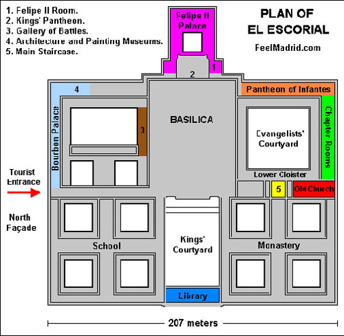 El Escorial schematic layout, 207 metres by 180 metres